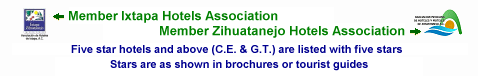 Hotels Assoc.