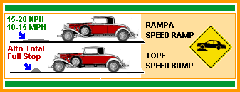 Speed ramps & bumps